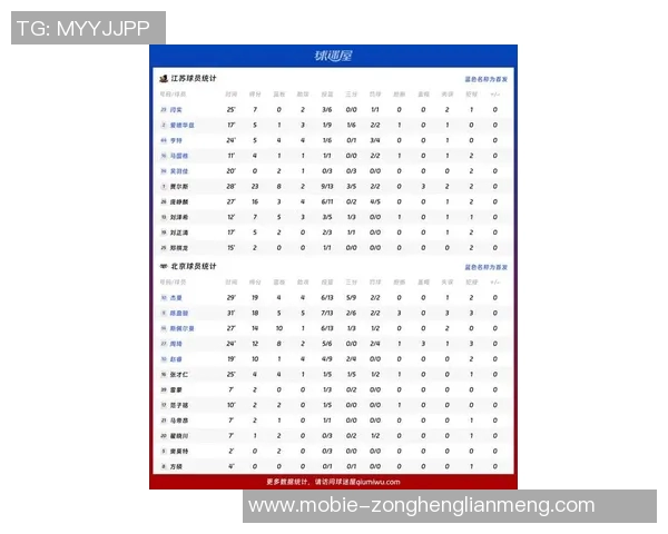 实时新闻篮球比赛经验排行榜揭晓北京篮球队荣登第一名引发热议